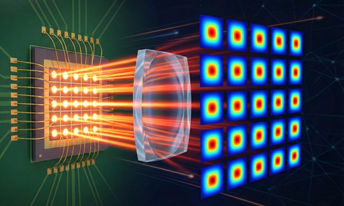 Unohda Wi-Fi Tämä Laser Tech saavuttaa 360 Gbps puolella teholla